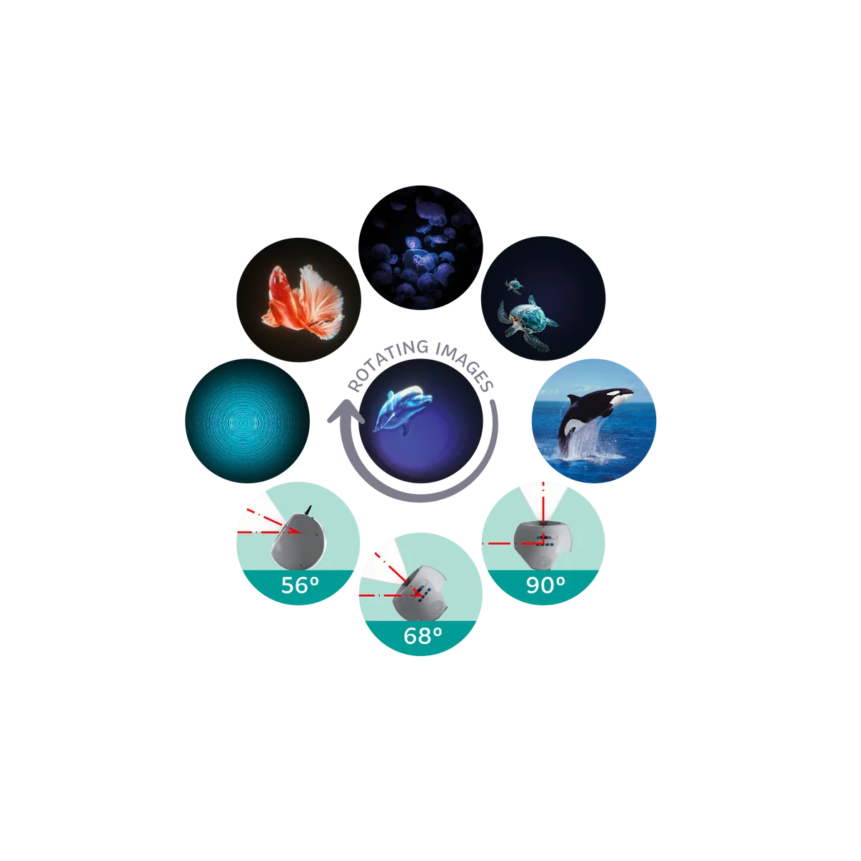 Kidystar - Ocean and seas image projector