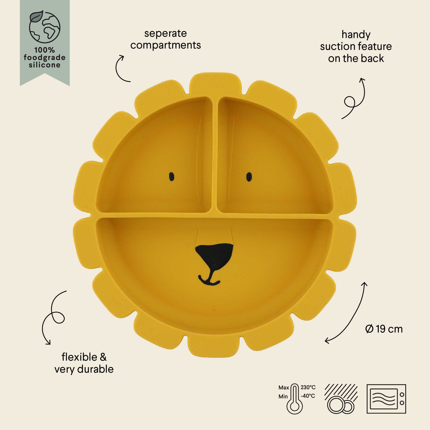 Silicone divided suction plate - Mr. Lion