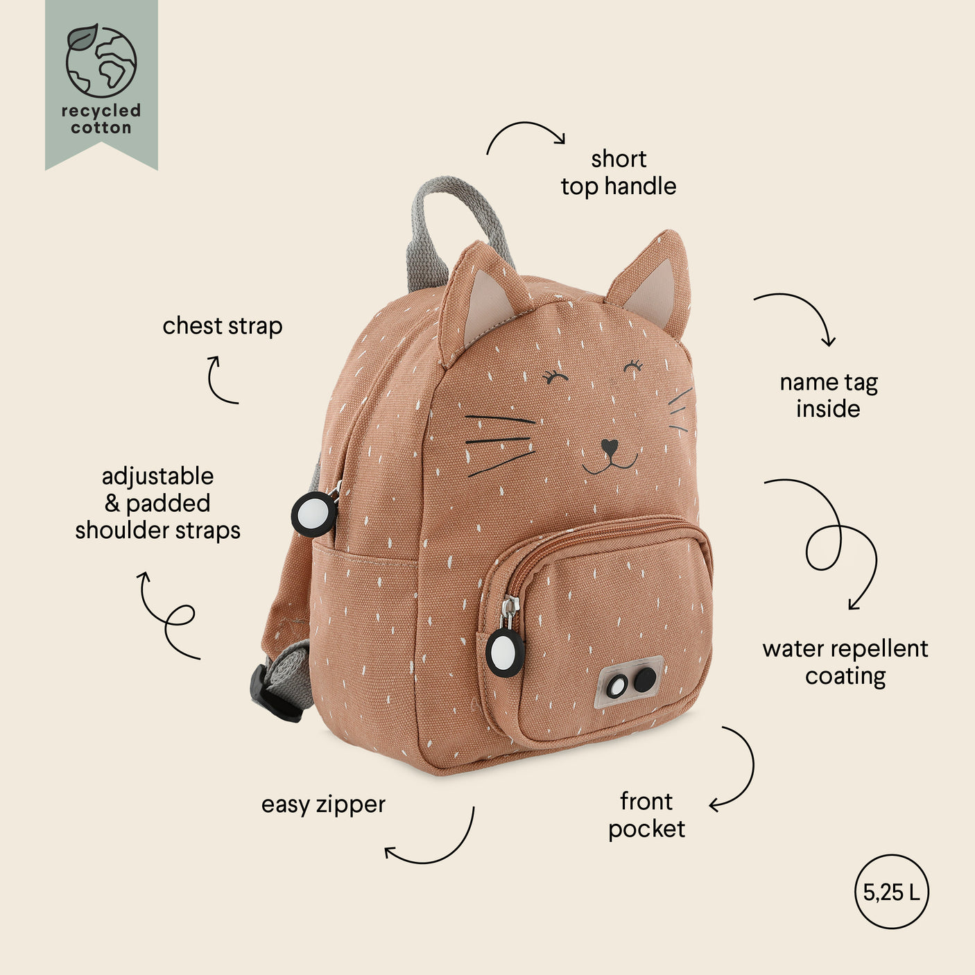 Backpack Small - Mrs.Cat
