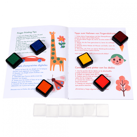 Fingerprint Activity Set