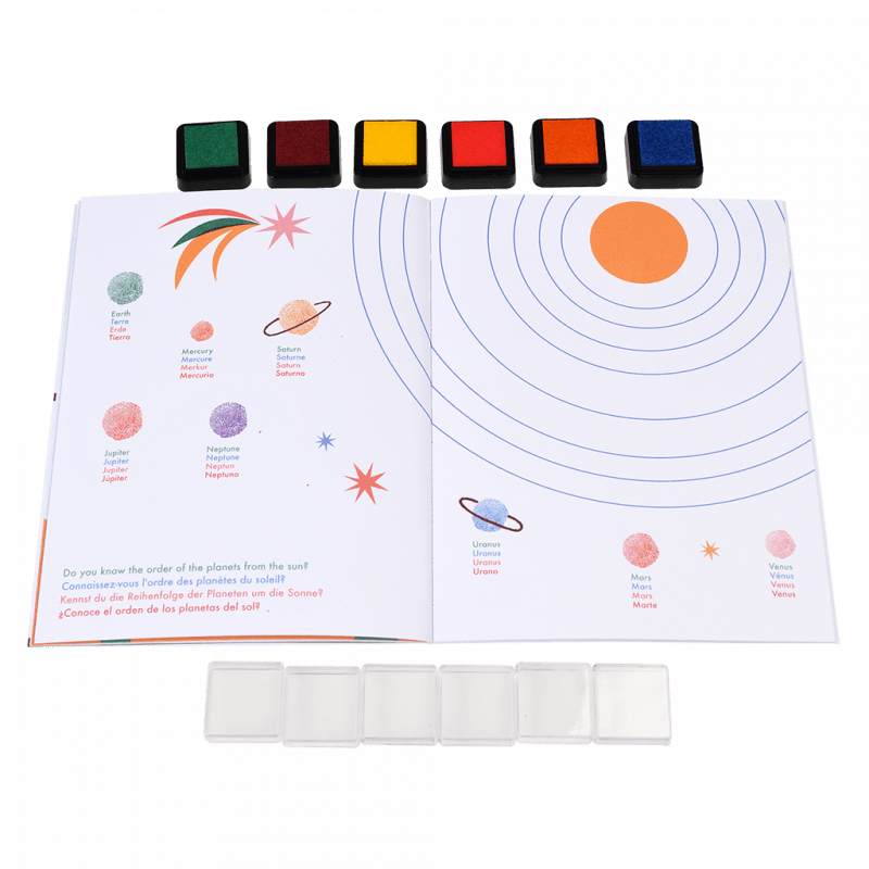 Fingerprint Activity Set