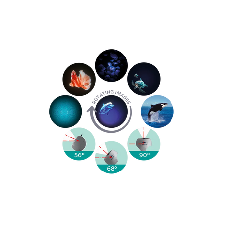 Kidystar - Ocean and seas image projector