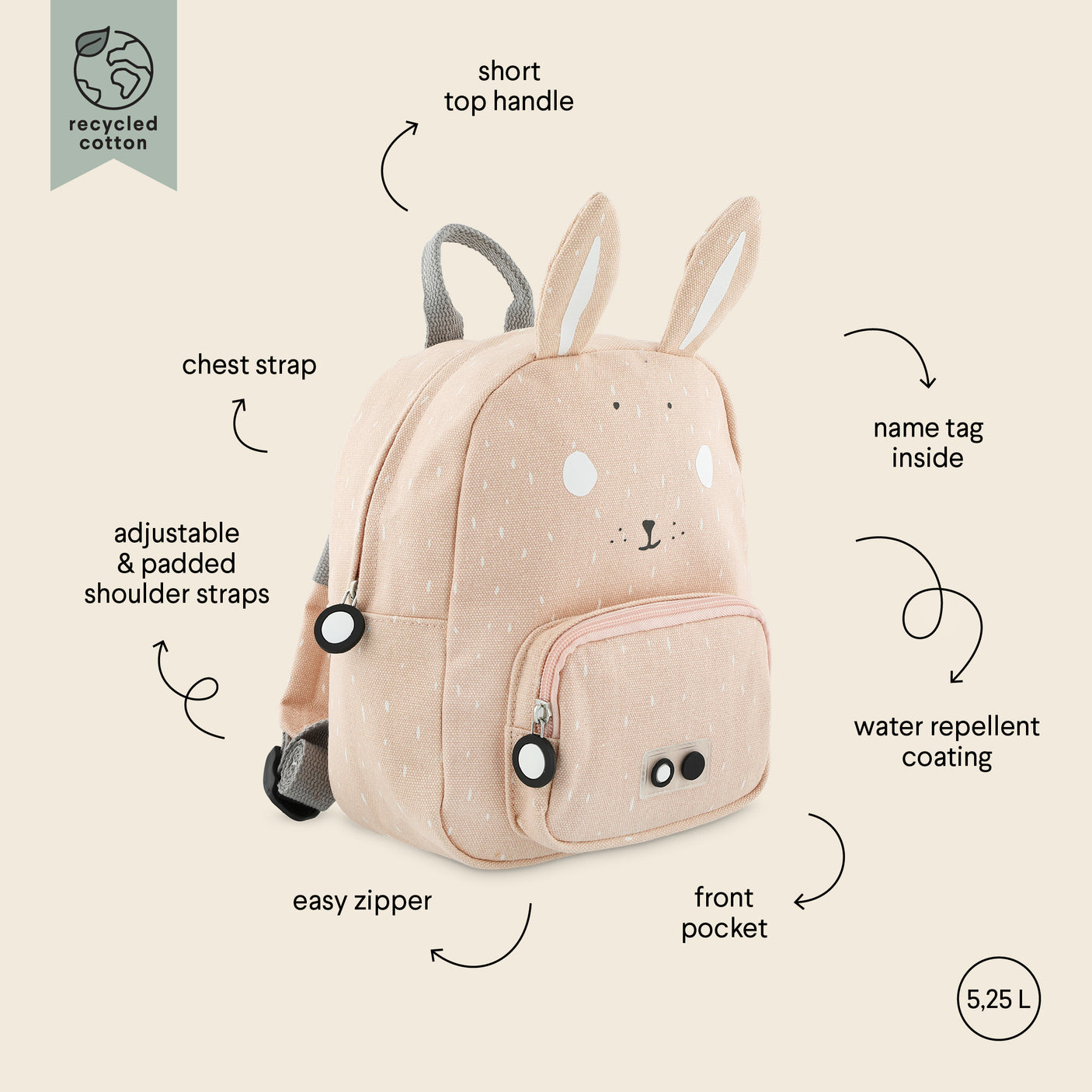 Backpack Small  - Mrs. Rabbit